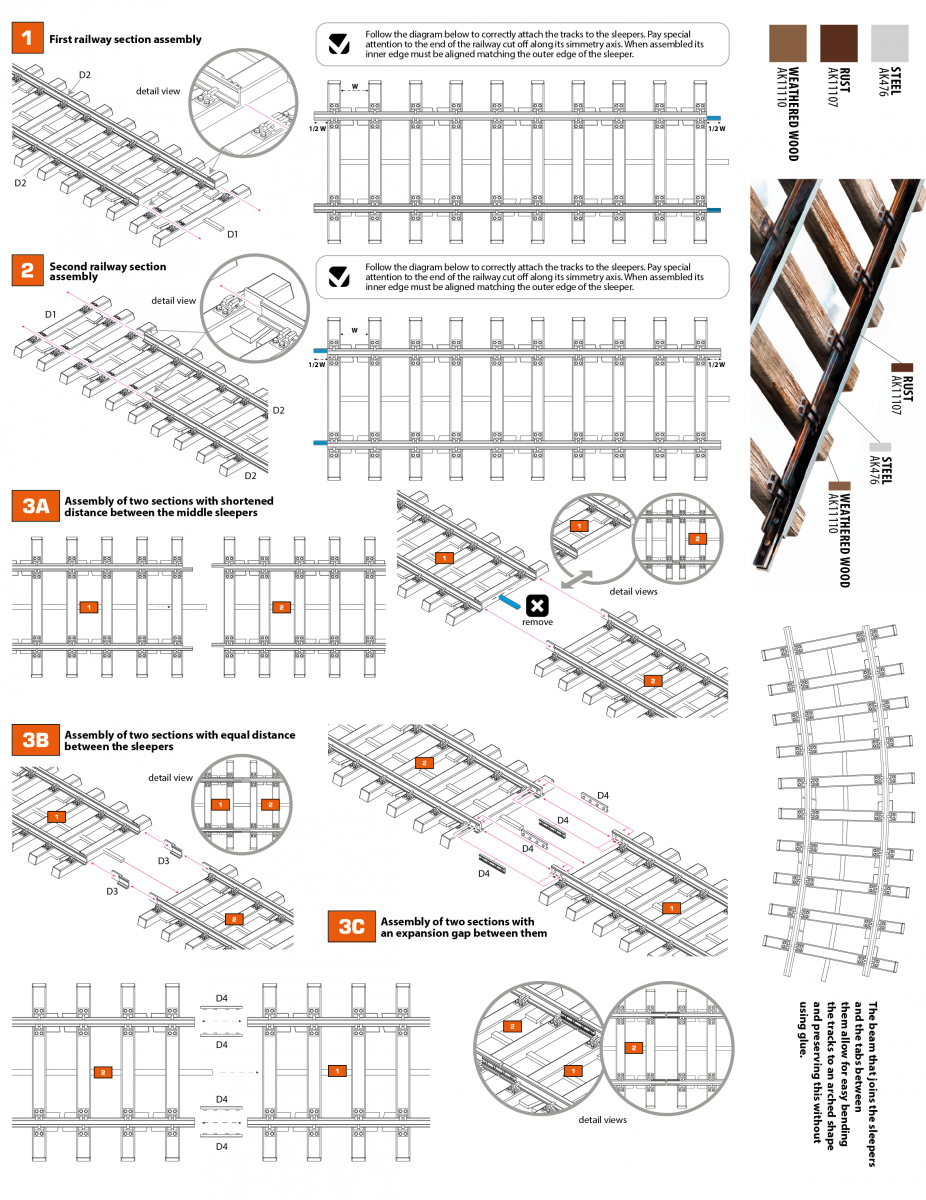 AK Interactive AK35011 SECTION DE VOIE FERROVIAIRE DOUBLE – TRAMO DOBLE DE VIA FERREA 1/35 – image 3