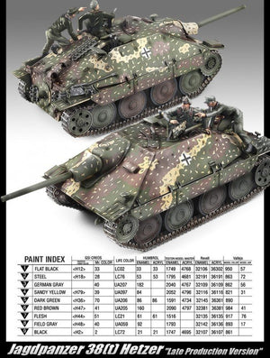 Academy 13230 Jagdpanzer 38(t) Hetzer (Late Production) 1/35 – immagine 4