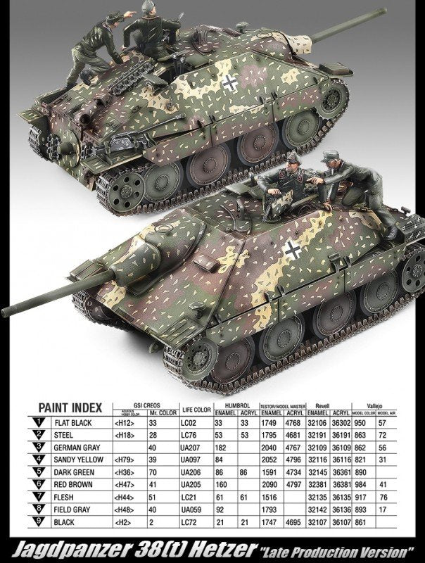 Academy 13230 Jagdpanzer 38(t) Hetzer (Late Production) 1/35 – immagine 4