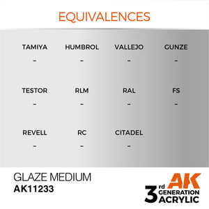AK Interactive AK11233 GLAZE MEDIUM – AUXILIARY 17ml – image 3