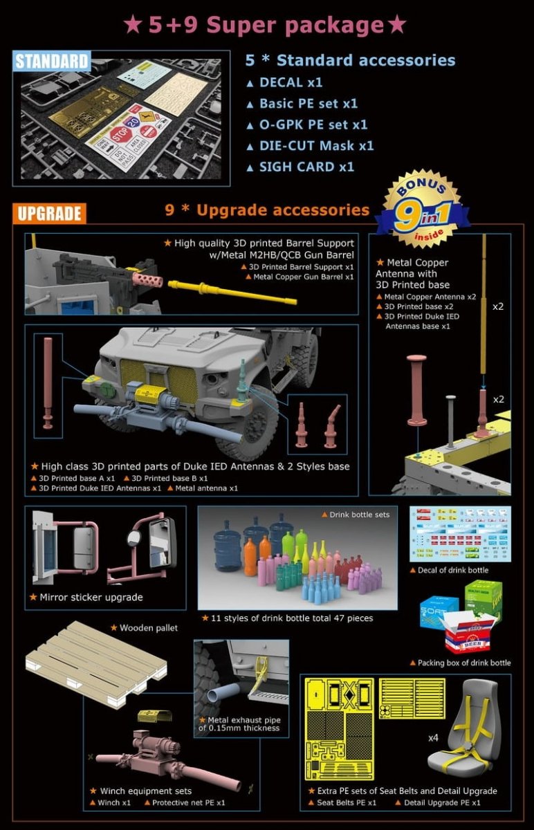 Sabre 35A12-PRM JLTV M1278 Heavy Guns Carrier - Premium Edition 1/35 – zdjęcie 4