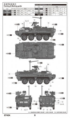 Trumpeter 07424 M1131 Stryker Fire Support Vehicle 1/72 – zdjęcie 4