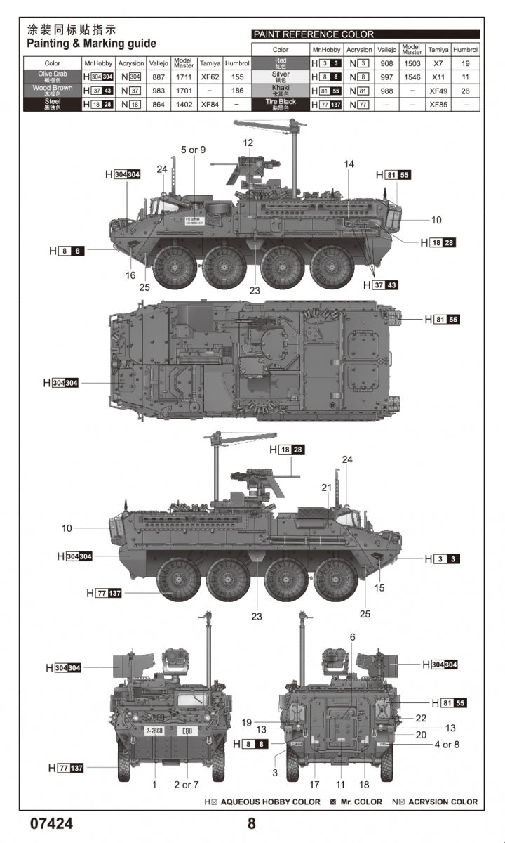 Trumpeter 07424 M1131 Stryker Fire Support Vehicle 1/72 – zdjęcie 4