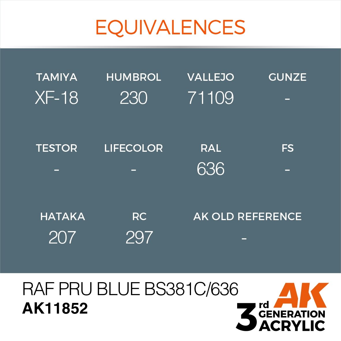 AK Interactive AK11852 RAF PRU BLUE BS381C/636 – AIR 17ml – zdjęcie 3