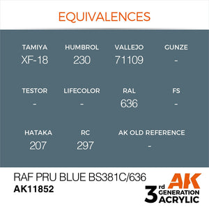 AK Interactive AK11852 RAF PRU BLUE BS381C/636 – AIR 17ml – zdjęcie 3