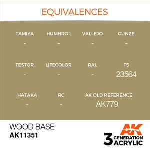 AK Interactive AK11351 Wood Base 17ml – imagen 3