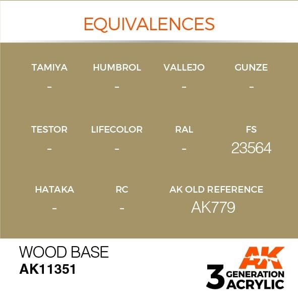 AK Interactive AK11351 Wood Base 17ml – imagen 3