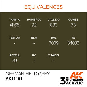 AK Interactive AK11154 GRIS DE TERRAIN ALLEMAND – STANDARD 17 ml – image 3