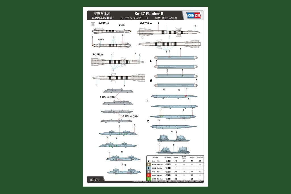Hobby Boss 81711 Su-27 Flanker B 1/48 – image 3