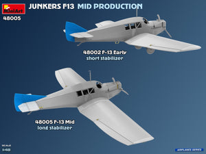 MiniArt 48005 Junkers F13. Mid Prod. German, Polish, Swiss Service 1/48 – image 6