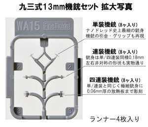 Fine Molds WA15 Type 93 13mm MG Set 1/700 – image 2