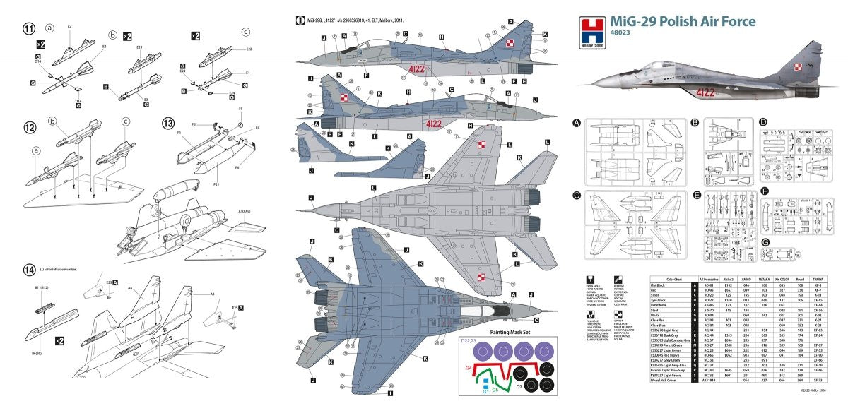 Hobby 2000 48023 MiG-29 Polish Air Force ( ACADEMY + CARTOGRAF + MASK ) 1/48 – Bild 2