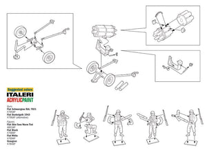 Italeri 7071 15 cm. Nebelwerfer 41 with Crew 1/72 – zdjęcie 3