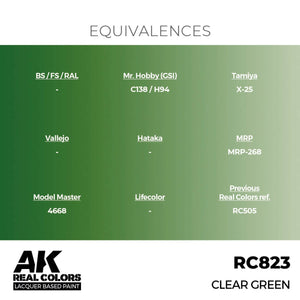 AK Interactive RC823 Clear Green 17 ml – Bild 3