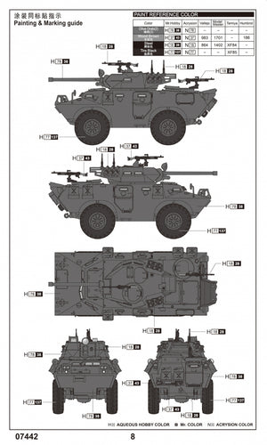 Trumpeter 07442 LAV-150 APC 90mm Mecar Gun 1/72 – Bild 13