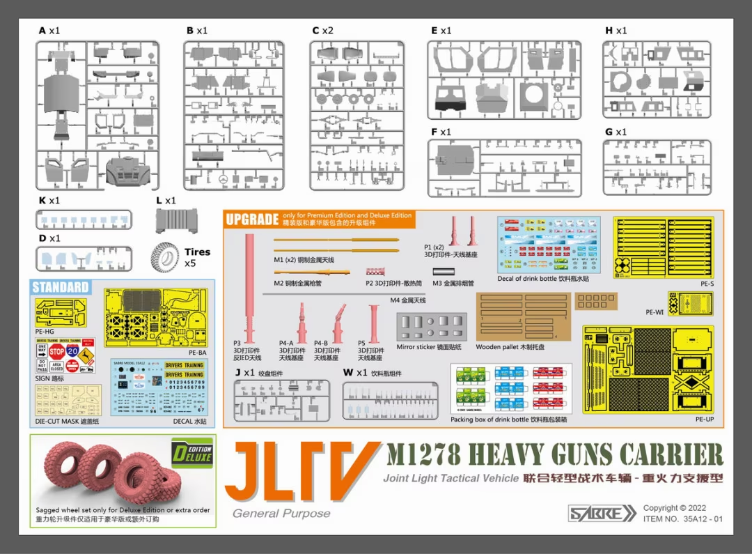 Sabre 35A12-DLX JLTV M1278 Heavy Guns Carrier - Deluxe Edition 1/35 – Bild 5