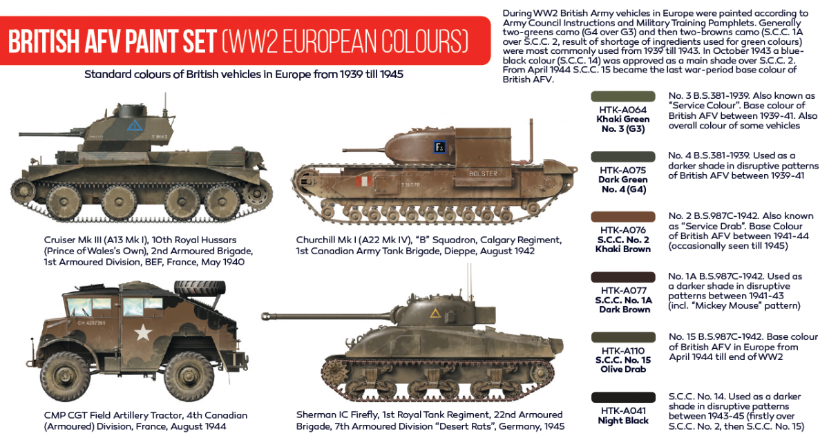 Hataka HTK-AS22 British AFV paint set (WW2 European colours) (6x17ml) – zdjęcie 2