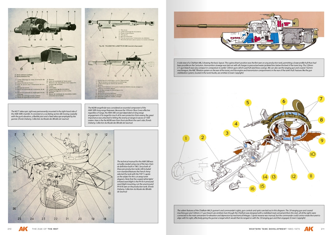 AK Interactive AK130014 THE AGE OF THE MAIN BATTLE TANK - English – Bild 10