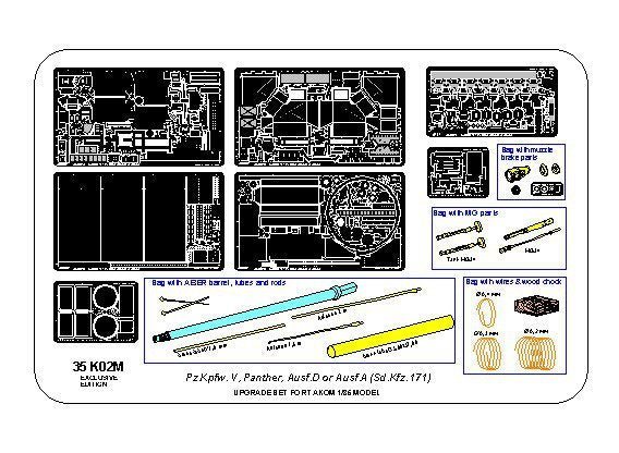 Aber 35K02T Pz.Kpfw. V Ausf.D and A (Sd.Kfz.171) Panther for Takom 1/35 – zdjęcie 4