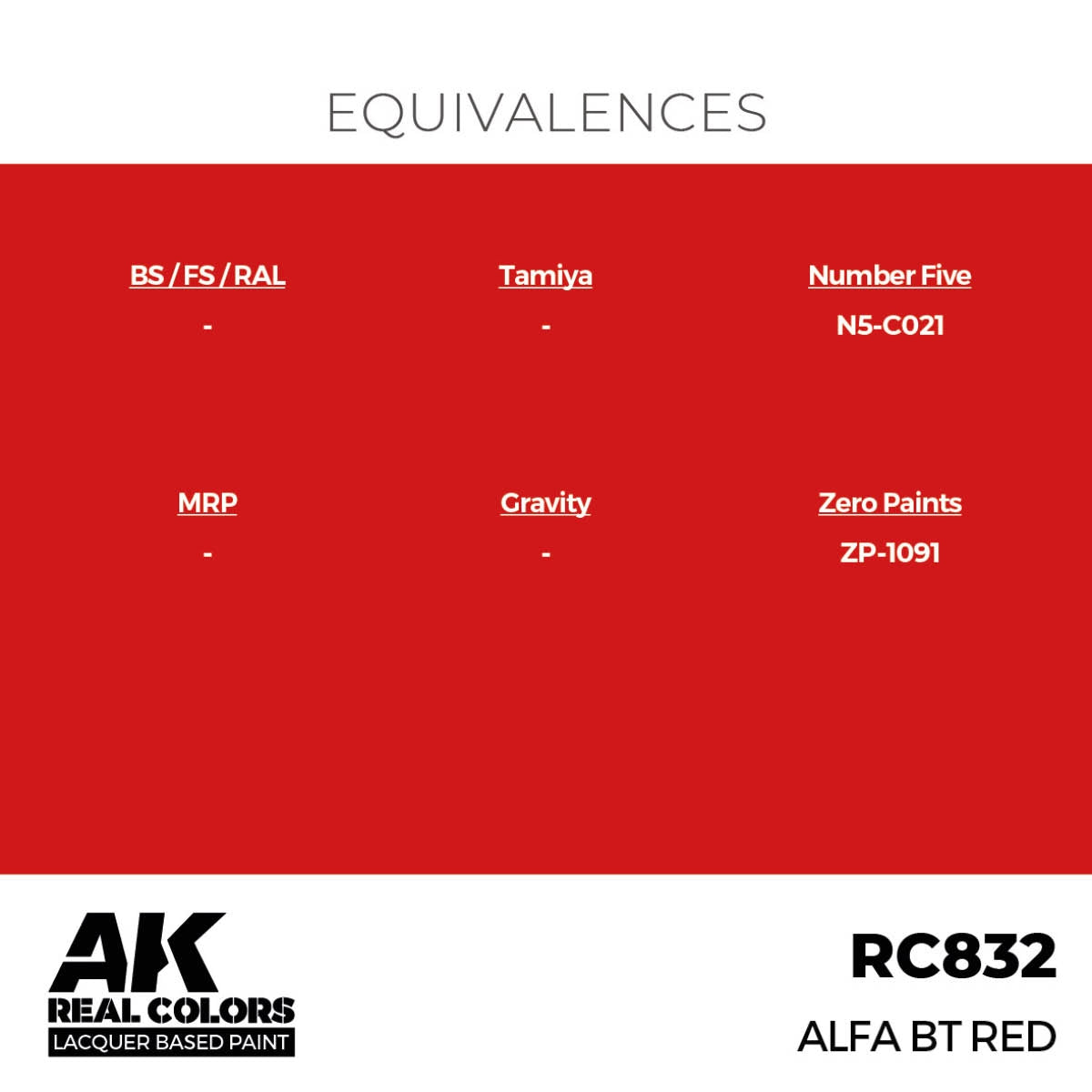 AK Interactive RC832 Alfa BT Red 17 ml – Bild 3