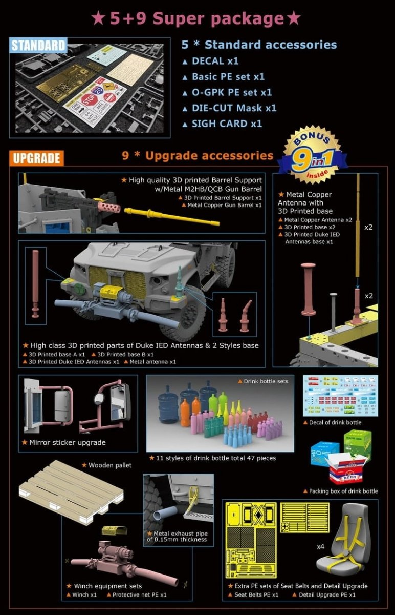 Sabre 35A12-DLX JLTV M1278 Heavy Guns Carrier - Deluxe Edition 1/35 – Bild 3