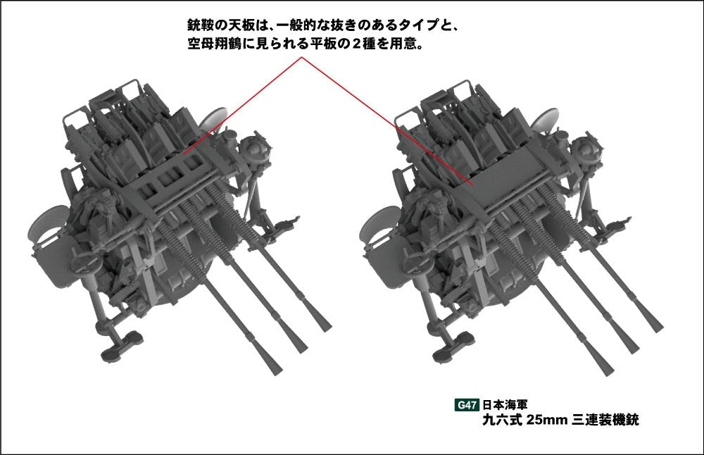 Pit-Road G47 IJN Type 96 25mm Triple AA Gun 1/35 – imagen 5