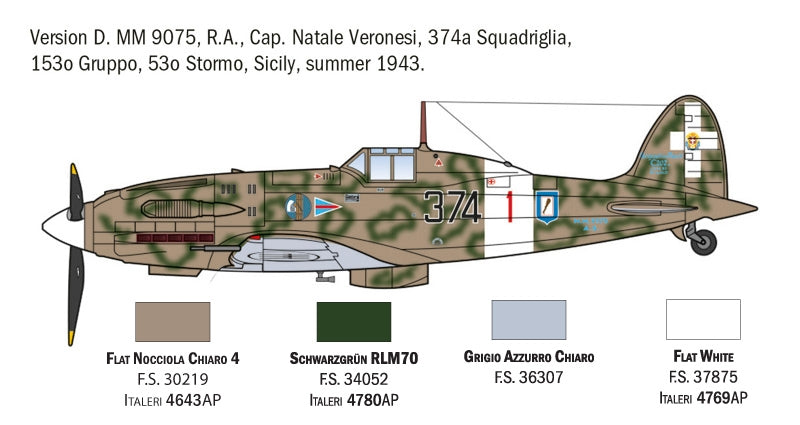 Italeri 1481 Macchi MC.202 Flogore &amp;quot;As&amp;quot; - 5 As de la Regia Aeronautica Versions 1/72 – image 5