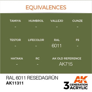 AK Interactive AK11311 RAL 6011 RESEDAGRÜN 17ml – immagine 3