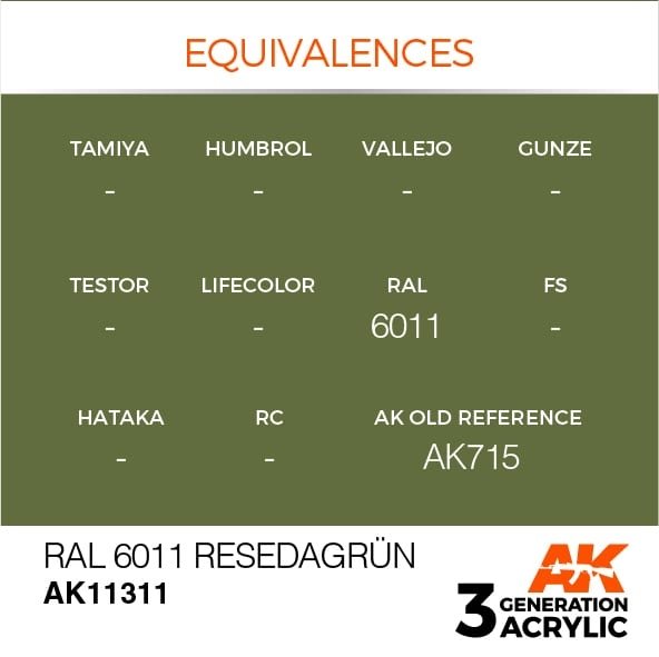 AK Interactive AK11311 RAL 6011 RESEDAGRÜN 17ml – immagine 3