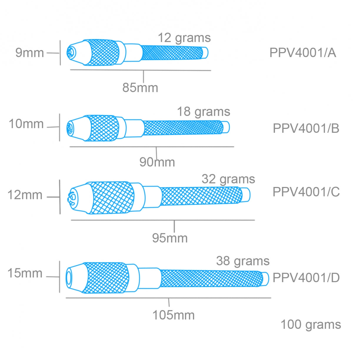 Modelcraft PPV4001-B English Pattern Pin Vice (0.8 - 1.5mm) – Bild 2