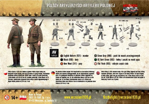 First to Fight PL055 Polscy artylerzyści artylerii polowej 1/72 – zdjęcie 3