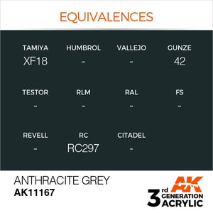 AK Interactive AK11167 ANTHRACITE GREY – STANDARD 17ml – Bild 3