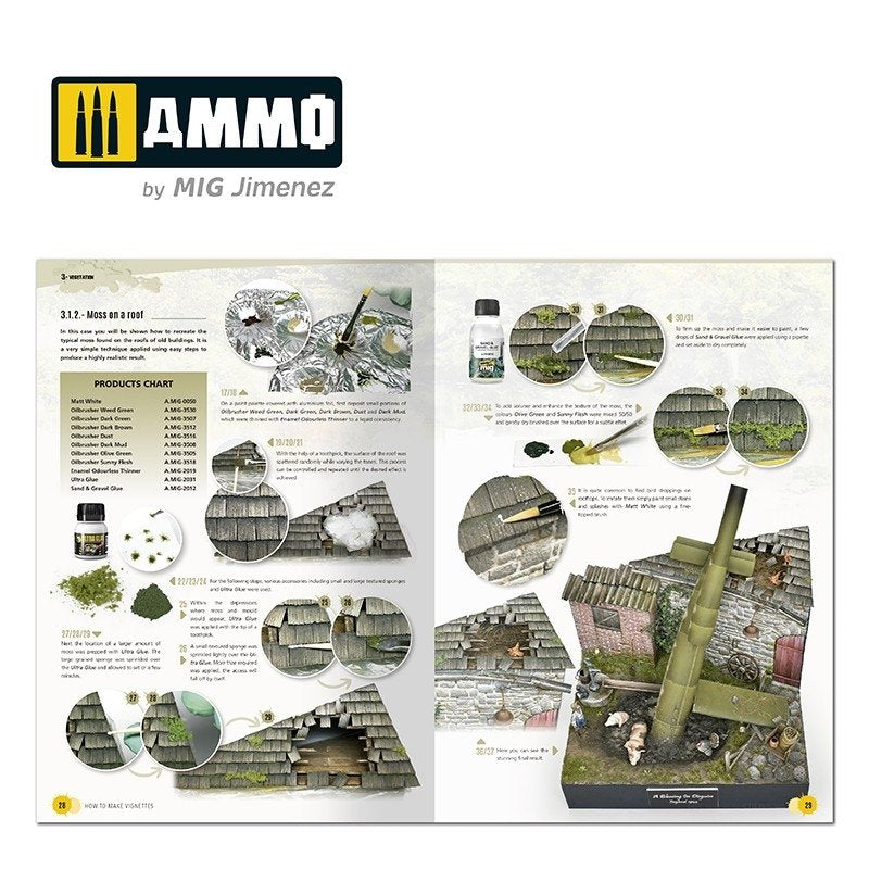 Ammo of Mig 6138 Basic Guide: How to make Vignettes (English) – immagine 2