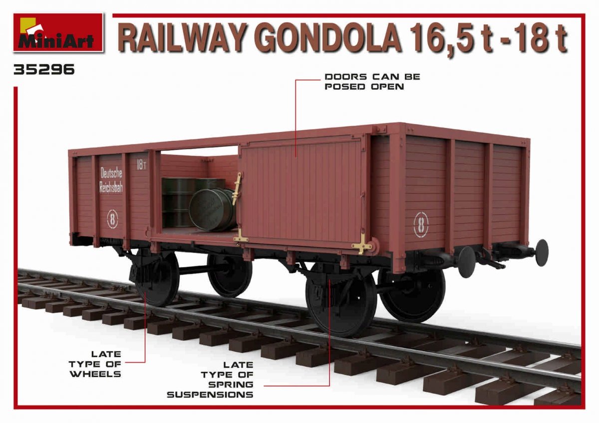 MiniArt 35296 RAILWAY GONDOLA 16,5-18t 1/35 – immagine 7