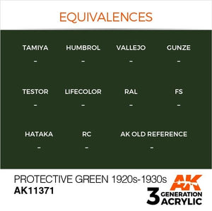 AK Interactive AK11371 Protective Green 1920s-1930s 17ml – imagen 3