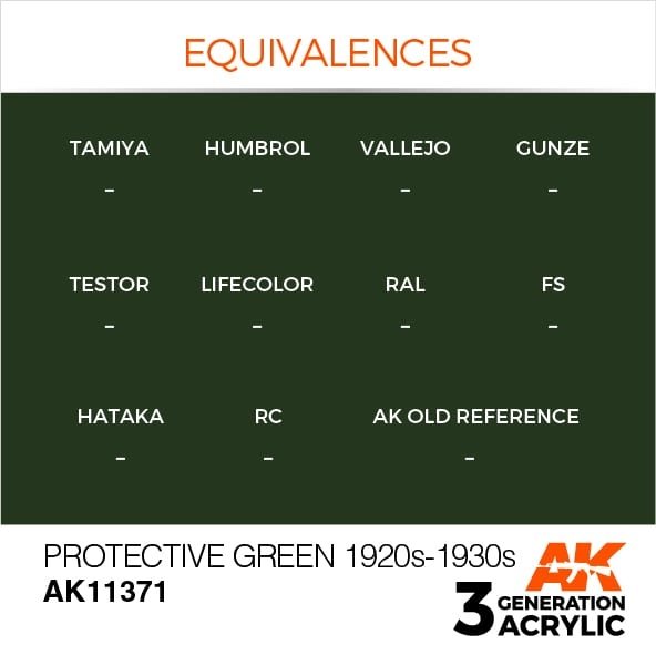 AK Interactive AK11371 Protective Green 1920s-1930s 17ml – imagen 3