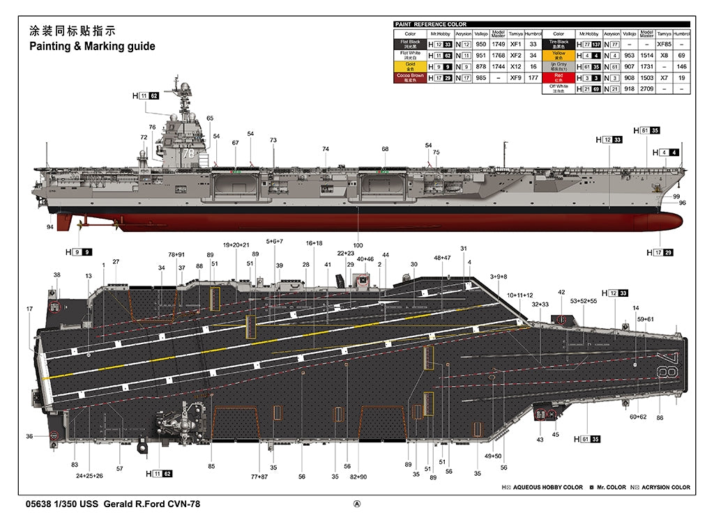 Trumpeter 05638 USS Gerald R.Ford CVN-78 1/350 – zdjęcie 7