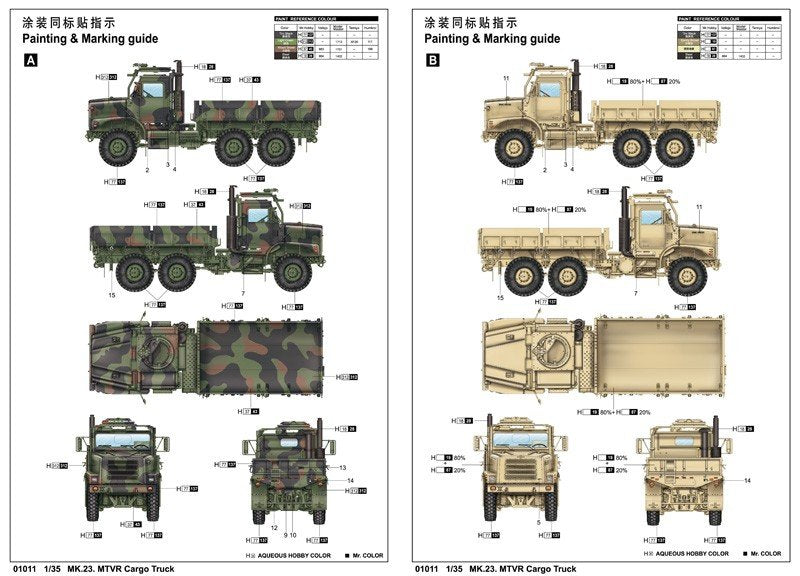 Trumpeter 01011 MK.23 MTVR Cargo Truck 1/35 – Bild 3