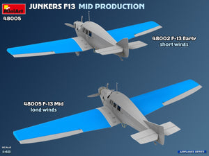 MiniArt 48005 Junkers F13. Mid Prod. German, Polish, Swiss Service 1/48 – image 7