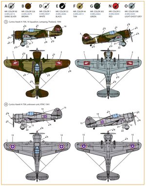 Clear Prop! CP72022 H-75N Hawk STARTER KIT 1/72 – Bild 8