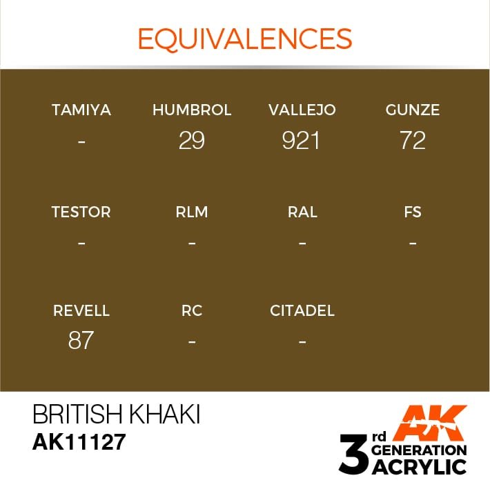 AK Interactive AK11127 BRITISH KHAKI – STANDARD 17ml – Bild 3