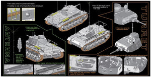 Dragon 6844 Pz.Bef.Wg.III Ausf. H 1/35 – zdjęcie 5