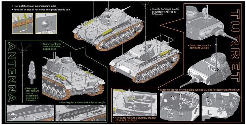 Dragon 6844 Pz.Bef.Wg.III Ausf. H 1/35 – zdjęcie 5