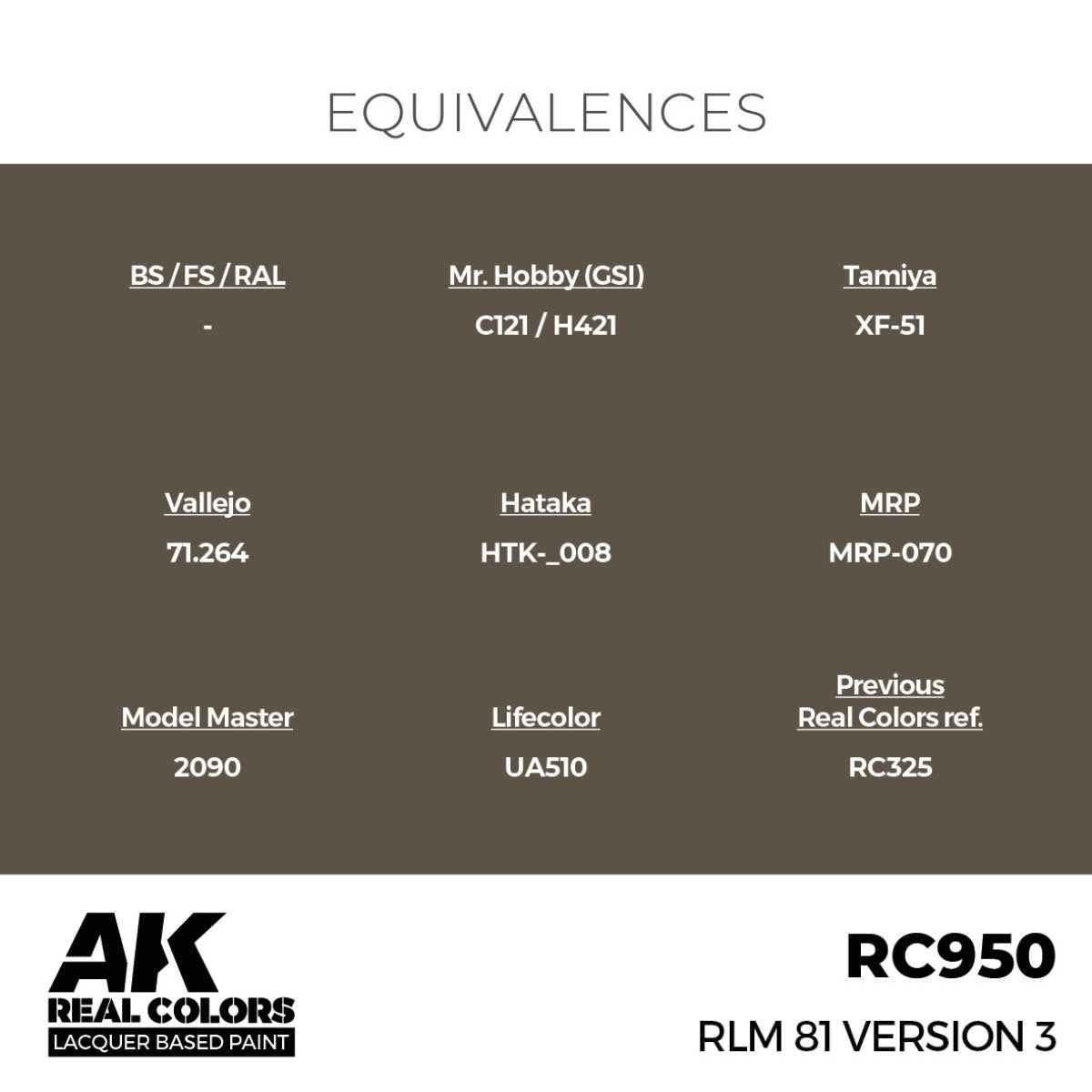 AK Interactive RC950 RLM 81 Version 3 17 ml – Bild 2