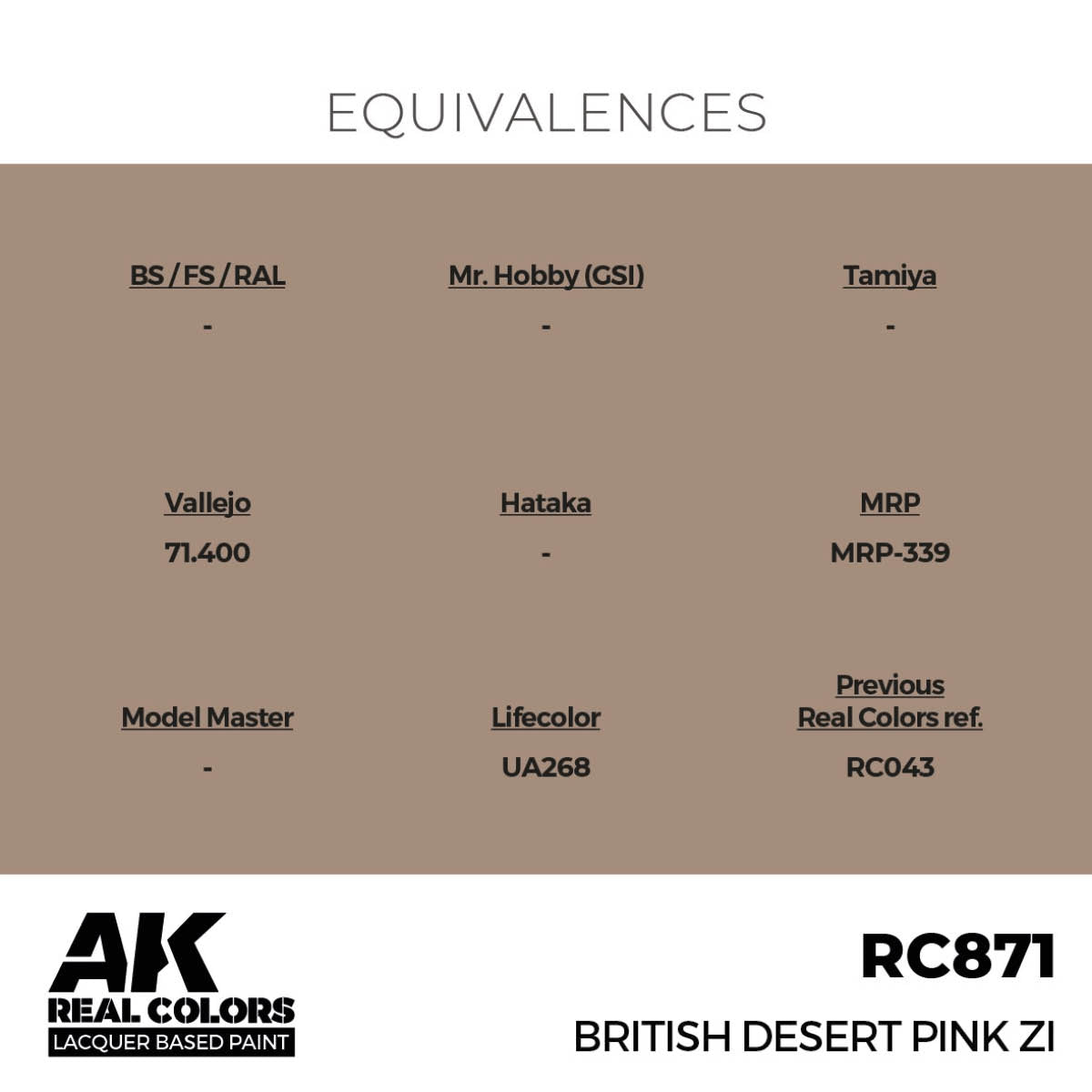 AK Interactive RC871 British Desert Pink ZI 17 ml – immagine 3