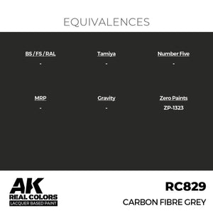 AK Interactive RC829 Carbon Fiber Gray 17 ml – image 3