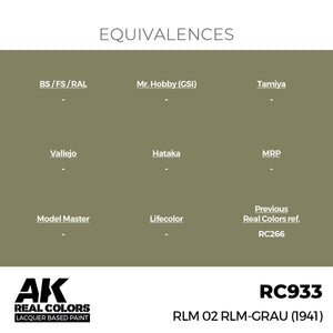AK Interactive RC933 RLM 02 RLM-Grau (1941) 17 ml – image 3