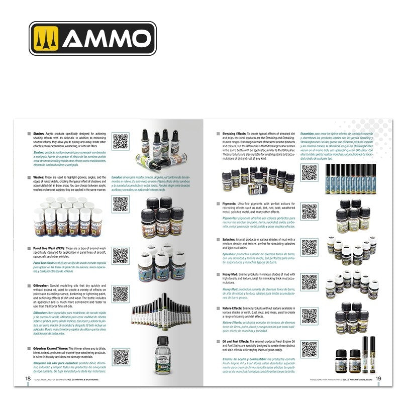 Ammo by Mig 6301 Scale Modeling for Beginners Vol. 2: Paint &amp;amp; Weathering (Bilingual) – image 7