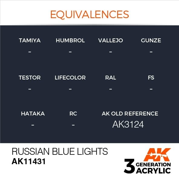 AK Interactive AK11431 Russian Blue Lights 17ml – Bild 3