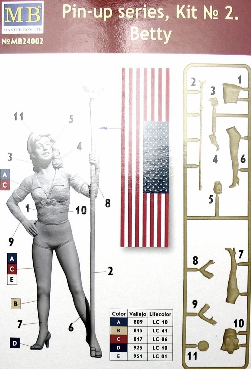 Master Box 24002 Pin-up series Kit No. 2 Betty 1/24 – immagine 4
